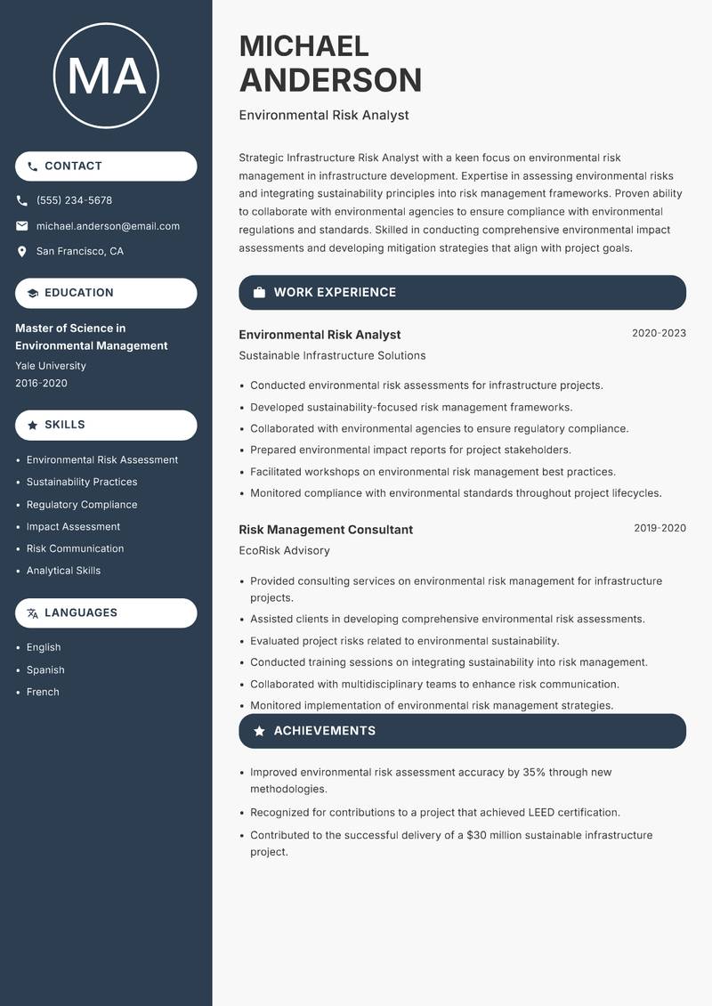 Infrastructure Risk Analyst resume sample — Environmental Risk Analyst focus