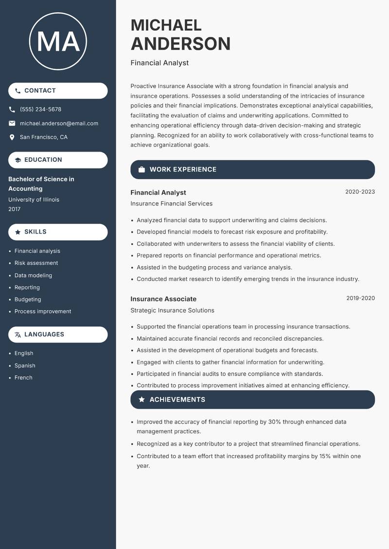 Insurance Associate resume sample — Financial Analyst focus