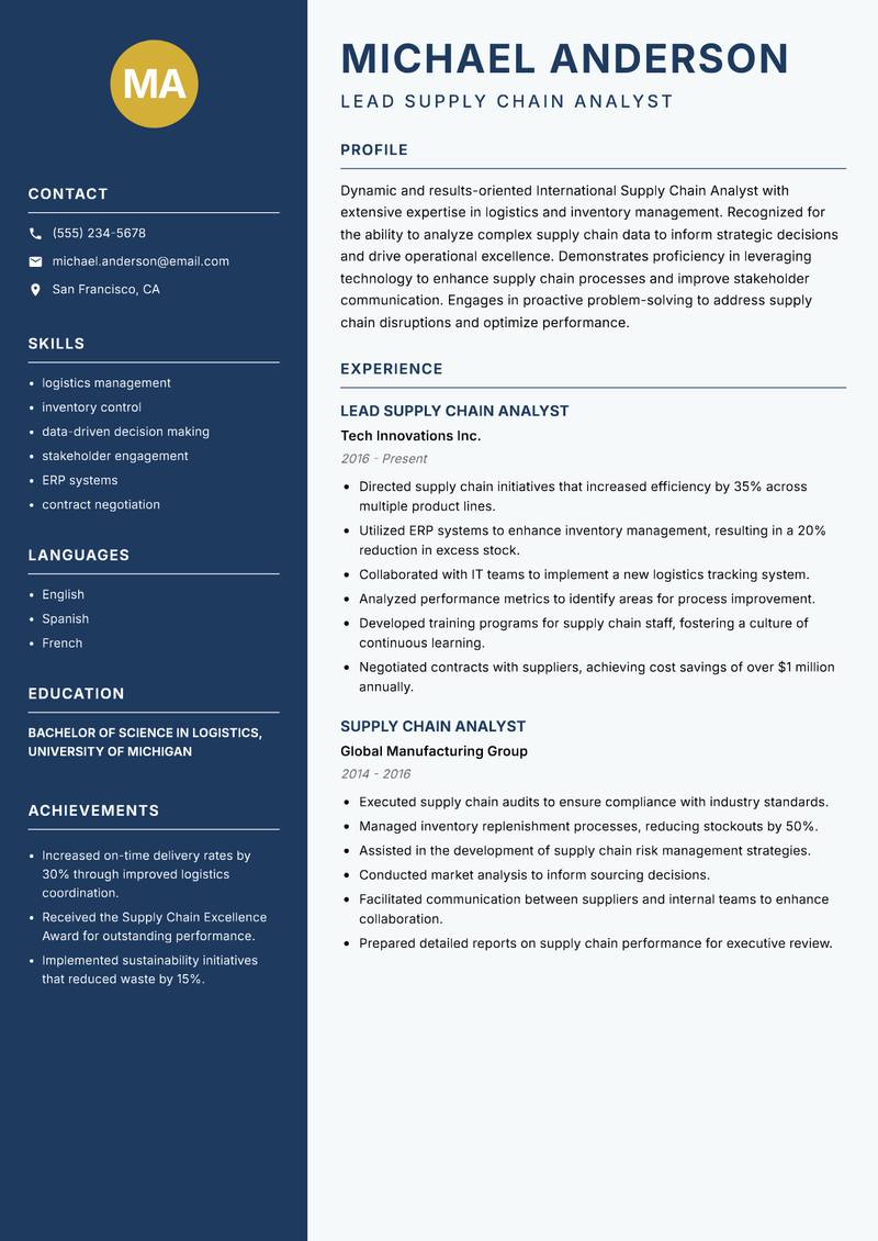International Supply Chain Analyst resume sample — Lead Supply Chain Analyst focus