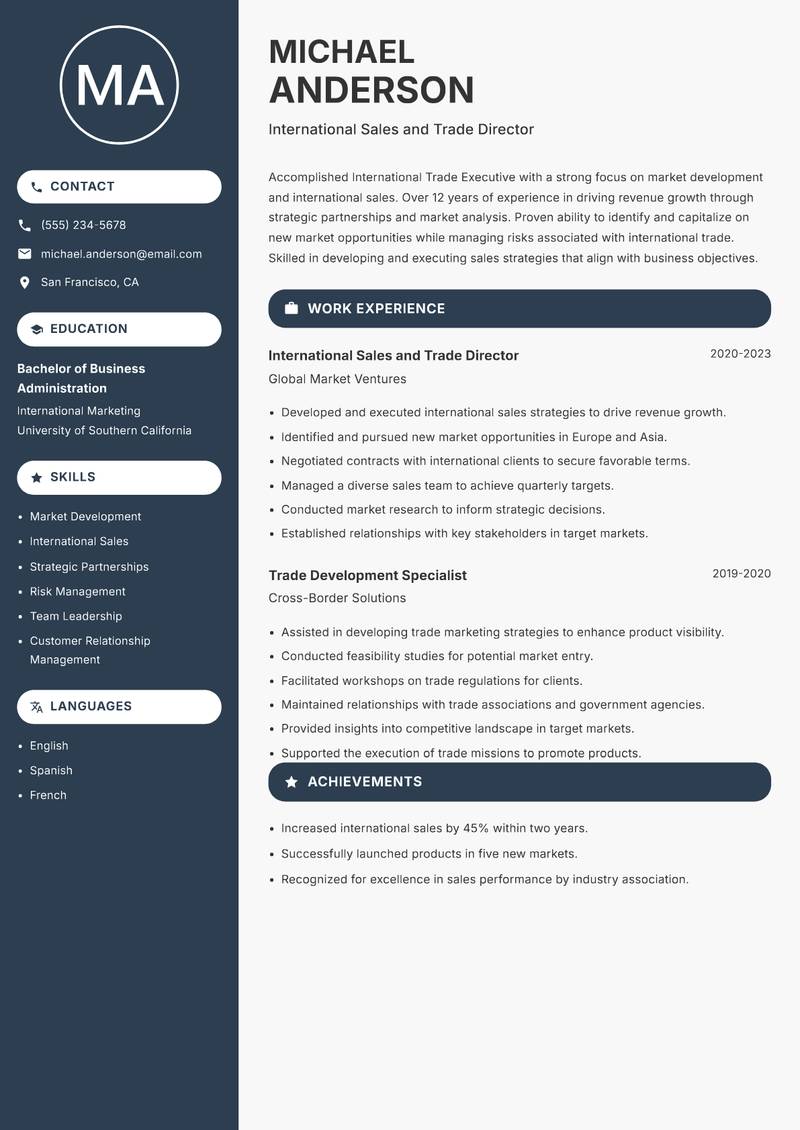 International Trade Executive resume sample — International Sales and Trade Director focus