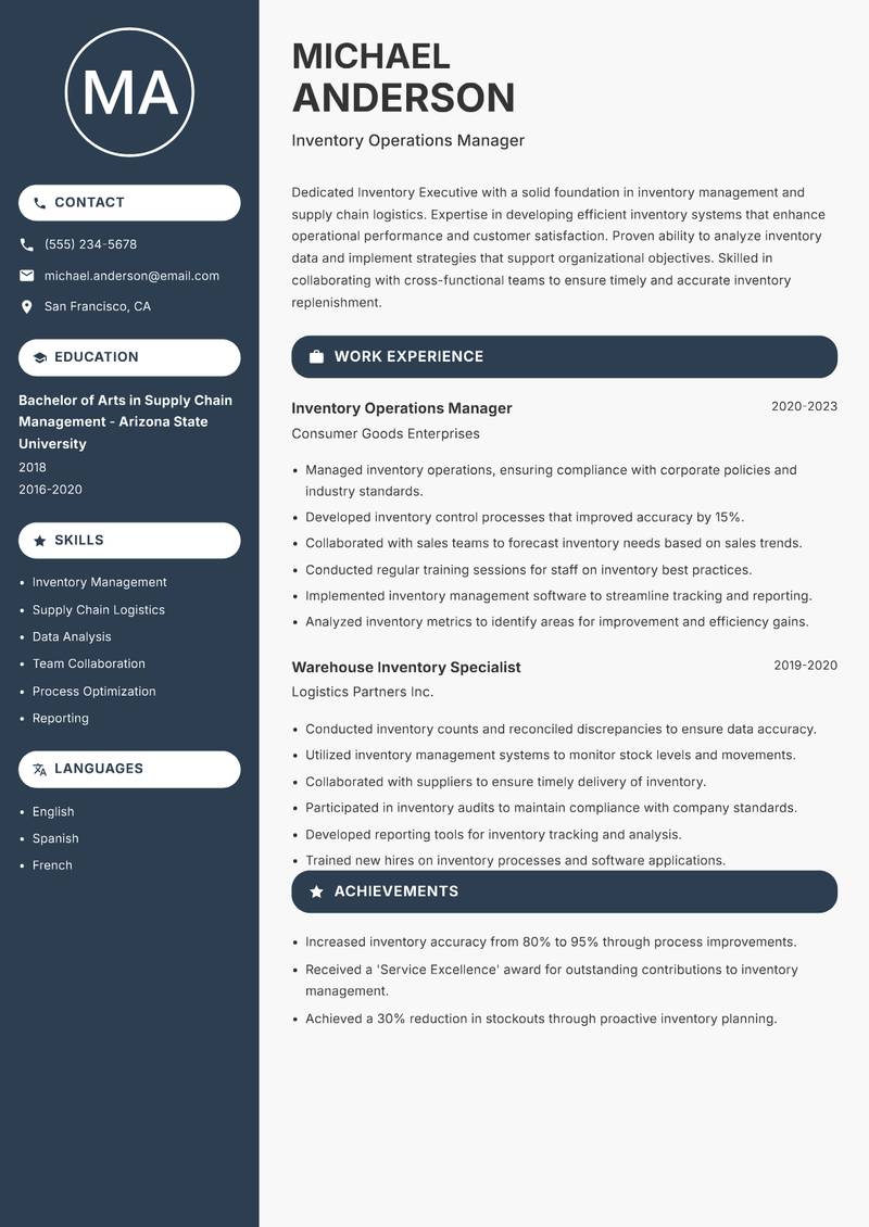 Inventory Executive resume sample — Inventory Operations Manager focus