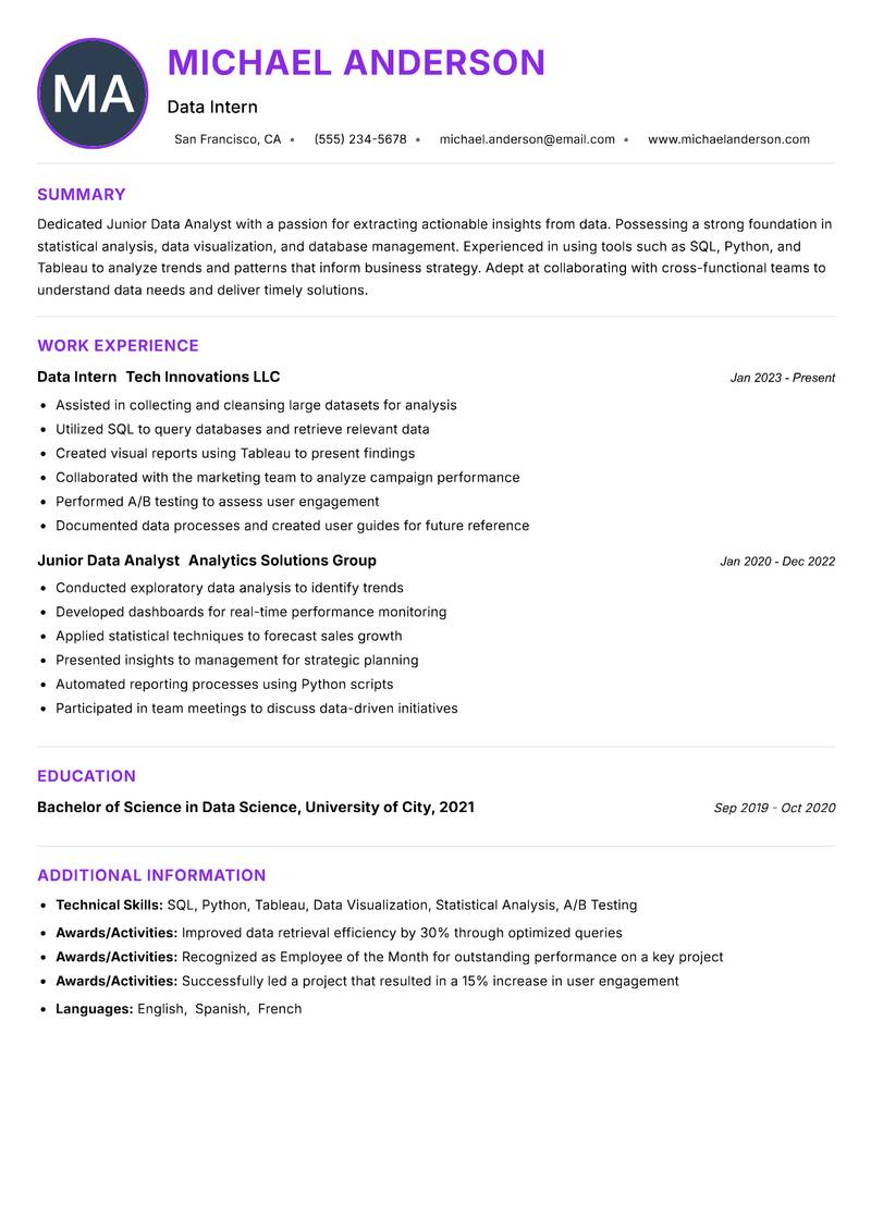 Junior Data Analyst resume example