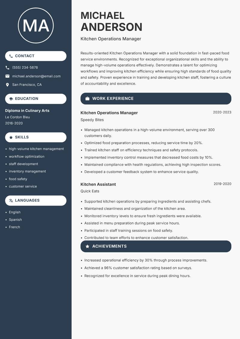Kitchen Operations Manager resume sample — Kitchen Operations Manager focus