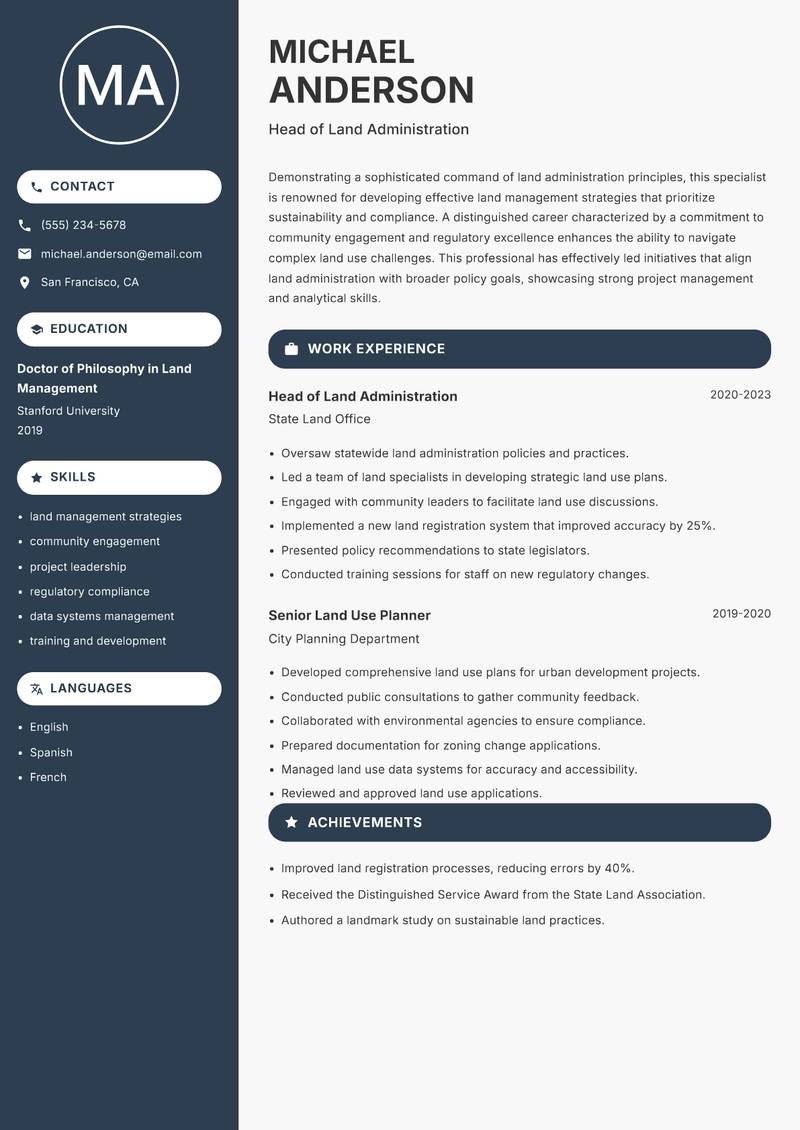 Land Administration Specialist resume sample — Head of Land Administration focus