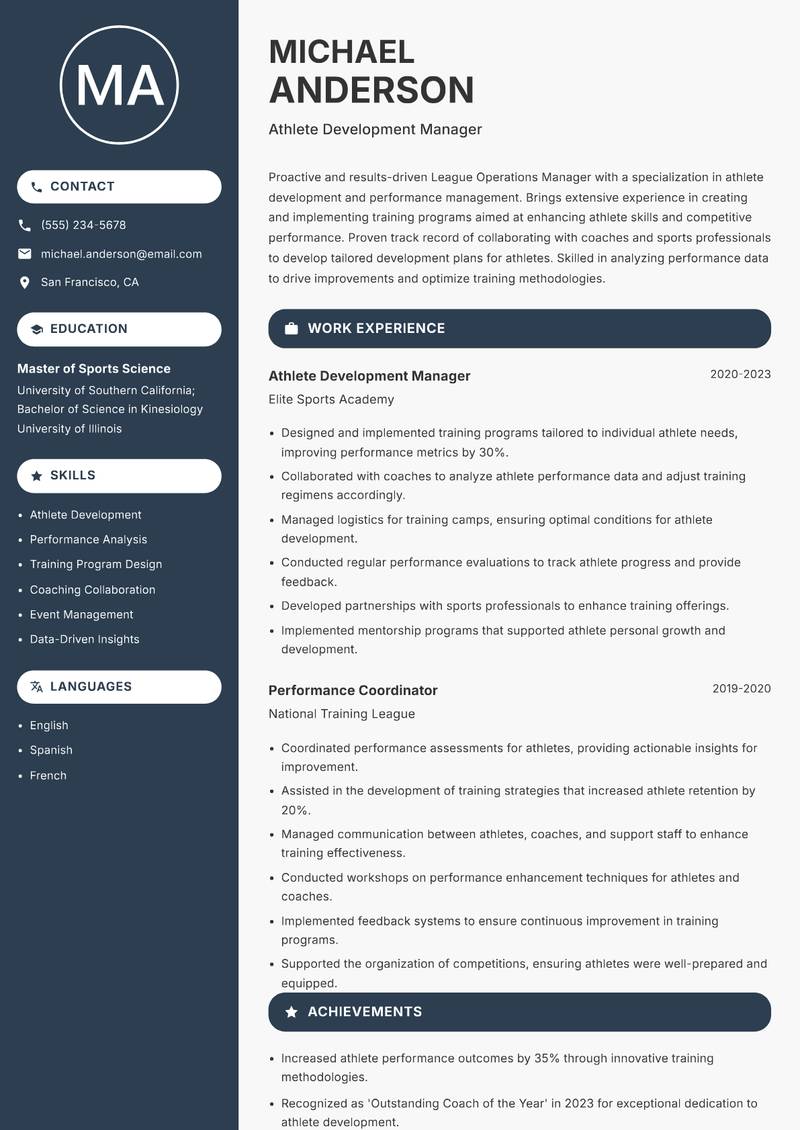 League Operations Manager resume sample — Athlete Development Manager focus