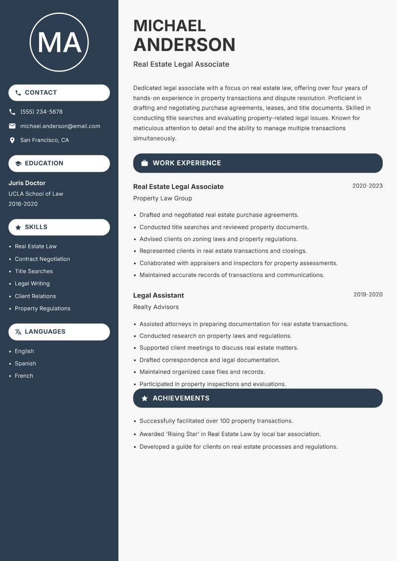Legal Associate resume sample — Real Estate Legal Associate focus