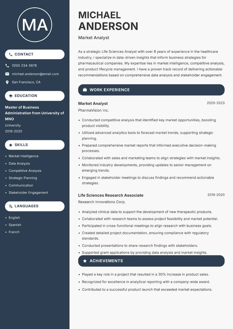 Life Sciences Analyst resume sample — Market Analyst focus