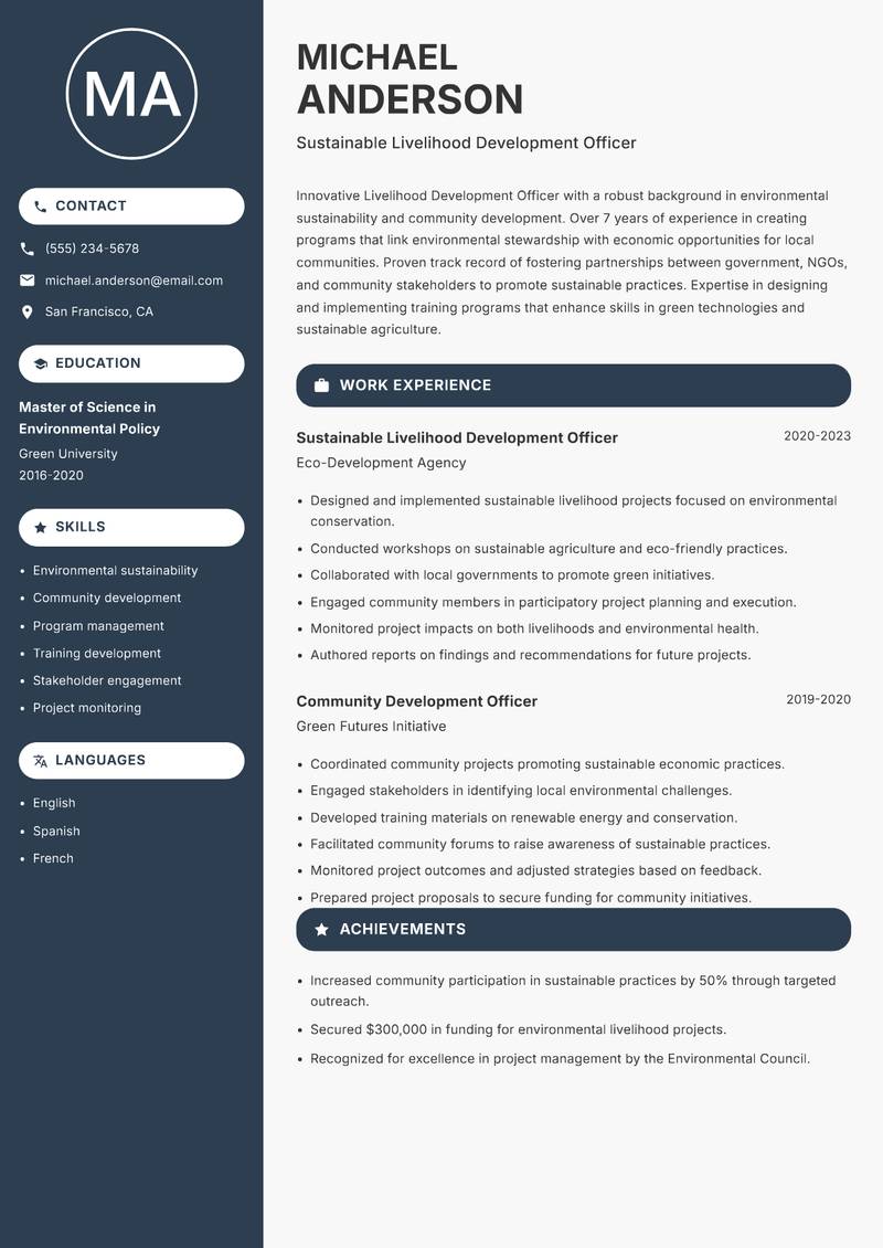Livelihood Development Officer resume sample — Sustainable Livelihood Development Officer focus