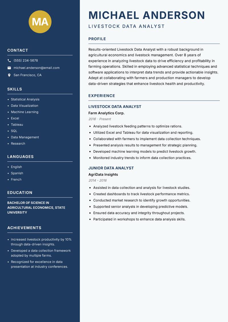 Livestock Data Analyst resume sample — Livestock Data Analyst focus