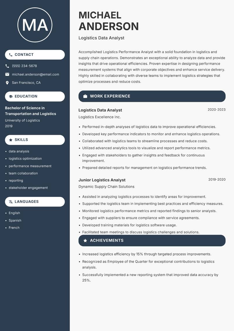 Logistics Performance Analyst resume sample — Logistics Data Analyst focus