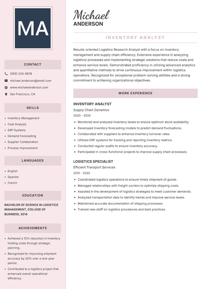 Logistics Research Analyst resume sample — Inventory Analyst focus