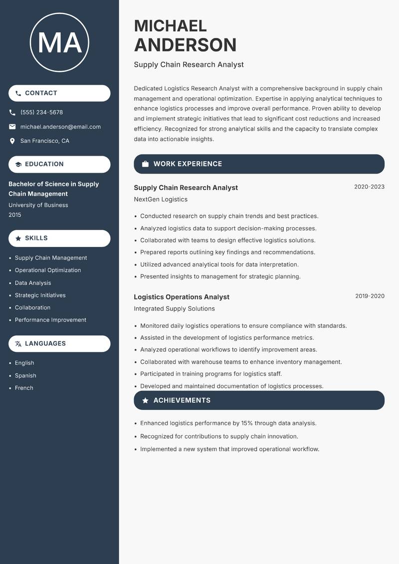 Logistics Research Analyst resume sample — Supply Chain Research Analyst focus