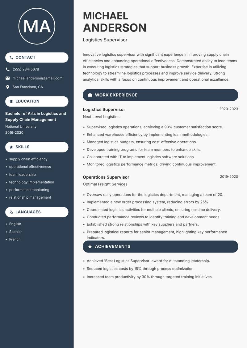 Logistics Supervisor resume sample — Logistics Supervisor focus