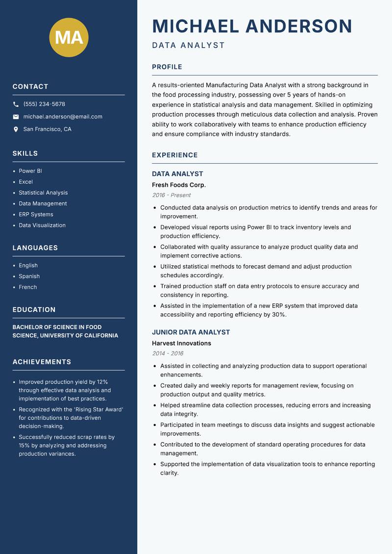 Manufacturing Data Analyst resume sample — Data Analyst focus