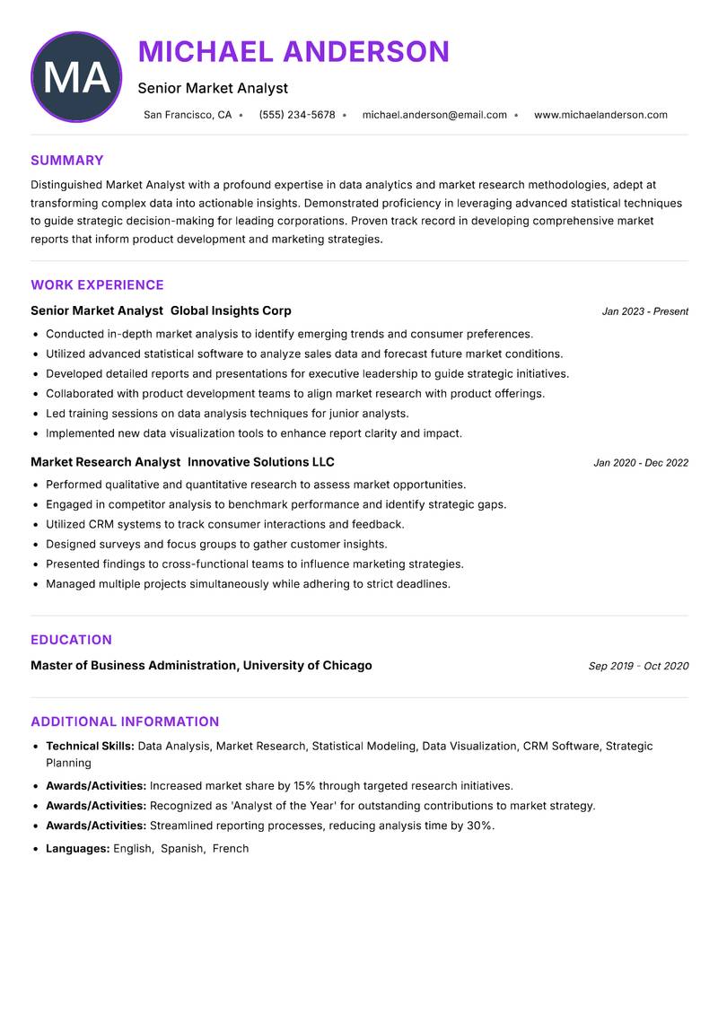 Market Analyst resume example