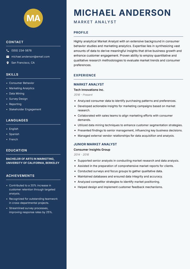 Market Analyst resume sample — Market Analyst focus