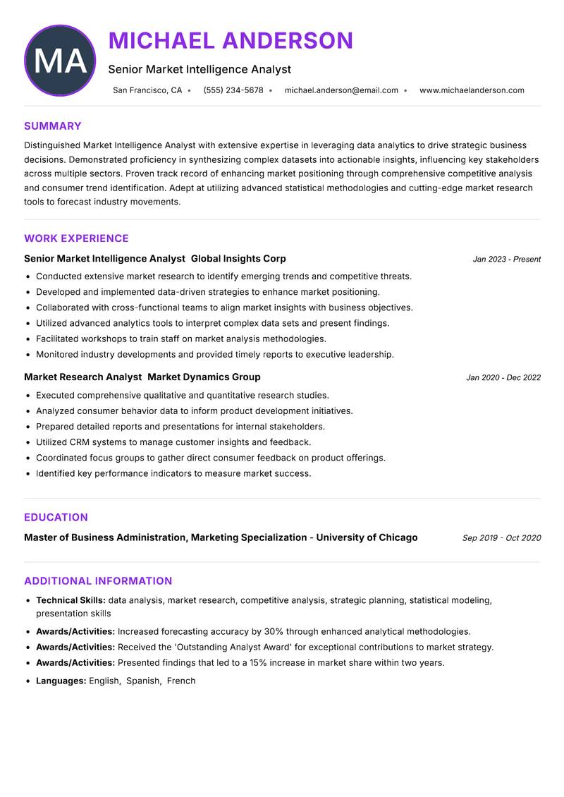 Market Intelligence Analyst resume example