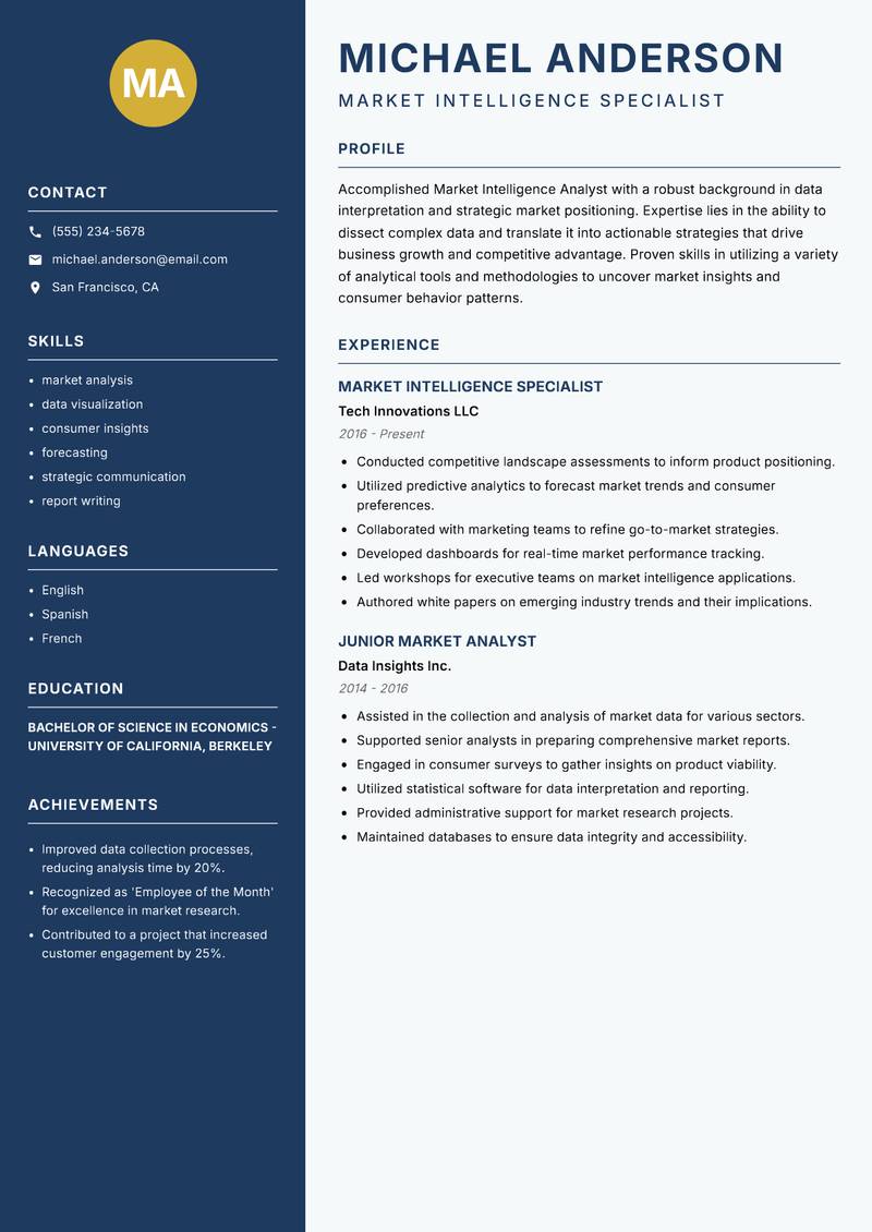 Market Intelligence Analyst resume sample — Market Intelligence Specialist focus