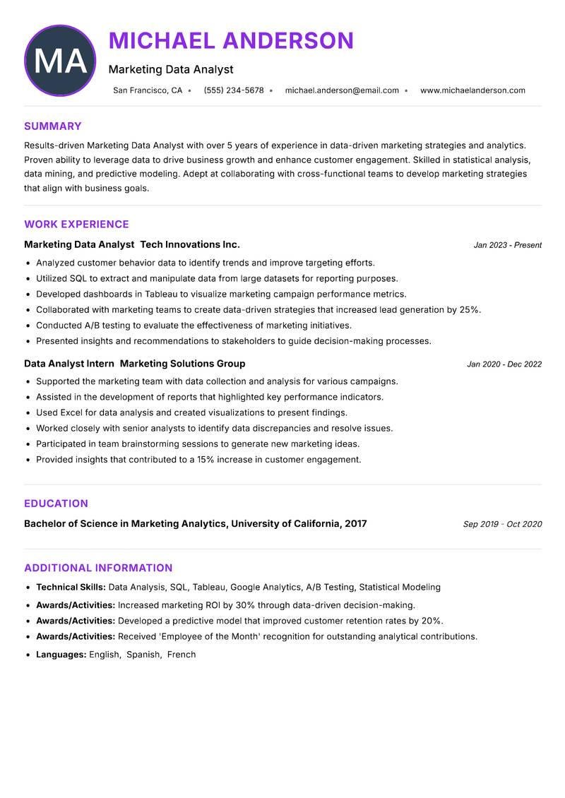 Marketing Data Analyst resume example