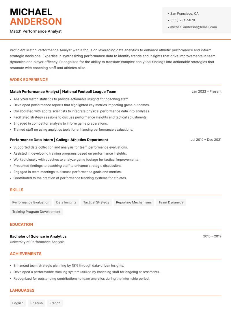 Match Performance Analyst resume sample — Match Performance Analyst focus