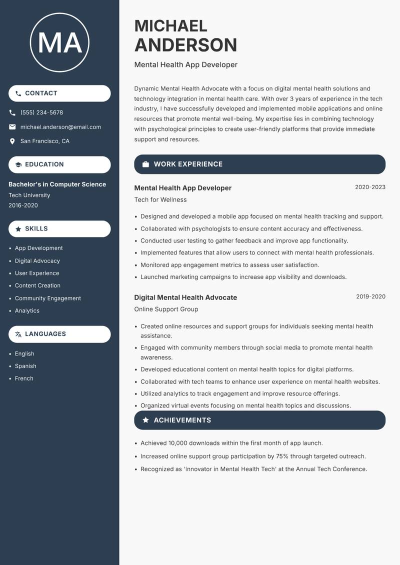 Mental Health Advocate resume sample — Mental Health App Developer focus