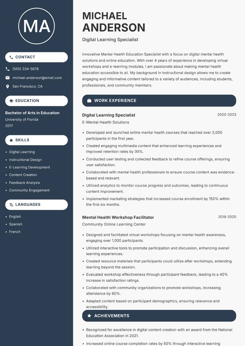 Mental Health Education Specialist resume sample — Digital Learning Specialist focus