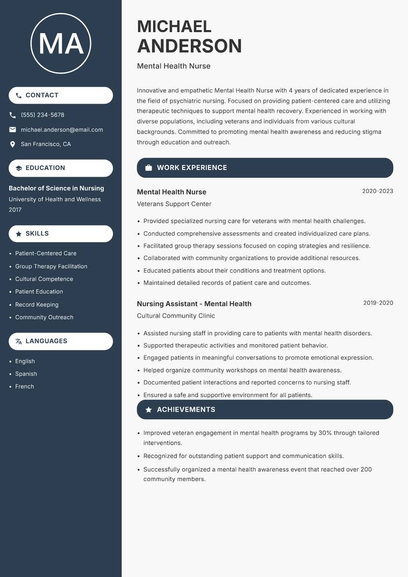 Mental Health Nurse resume sample — Mental Health Nurse focus