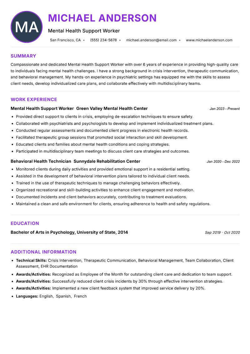 Mental Health Support Worker resume example