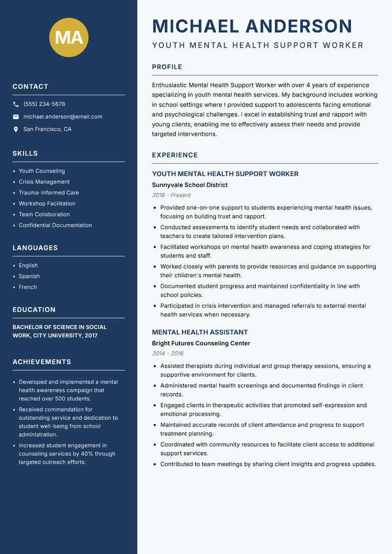 Mental Health Support Worker resume sample — Youth Mental Health Support Worker focus
