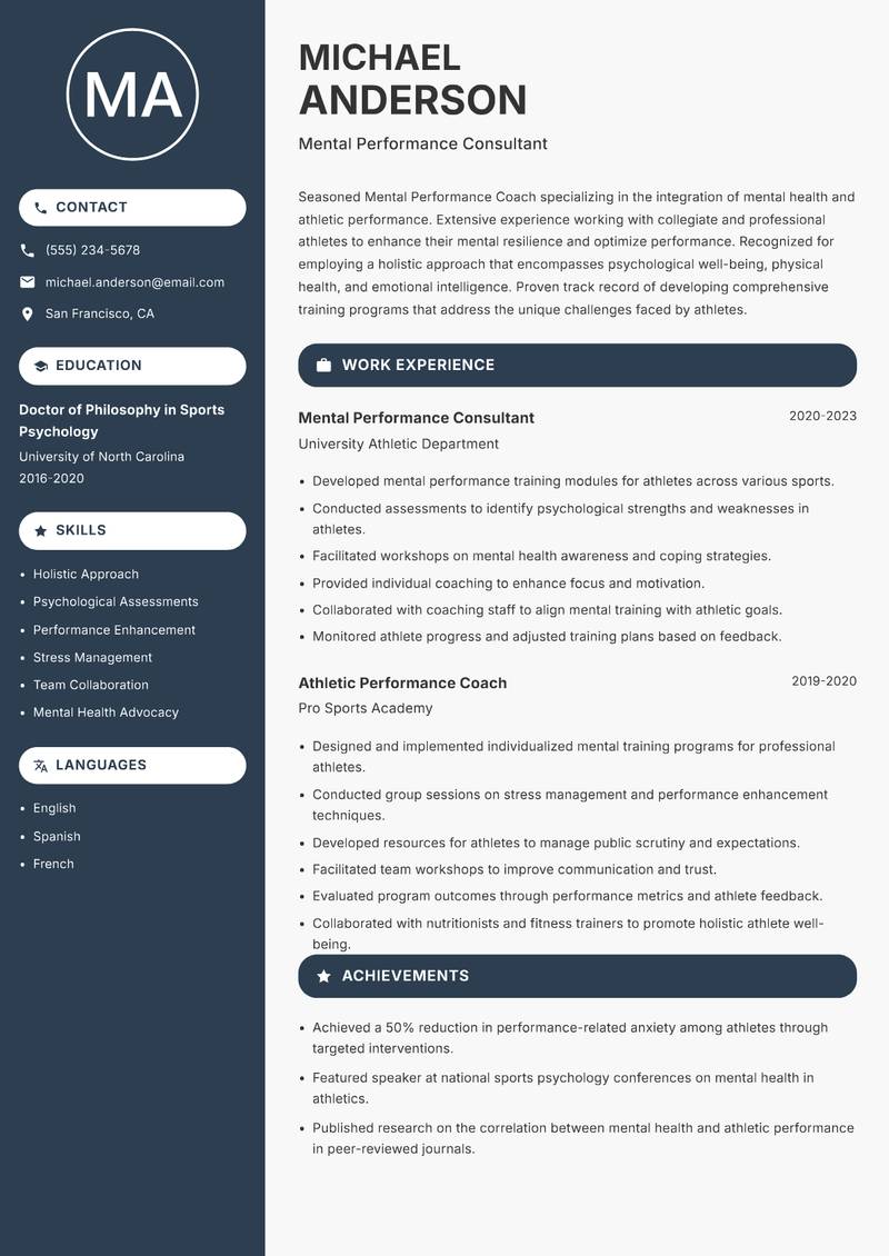 Mental Performance Coach resume sample — Mental Performance Consultant focus