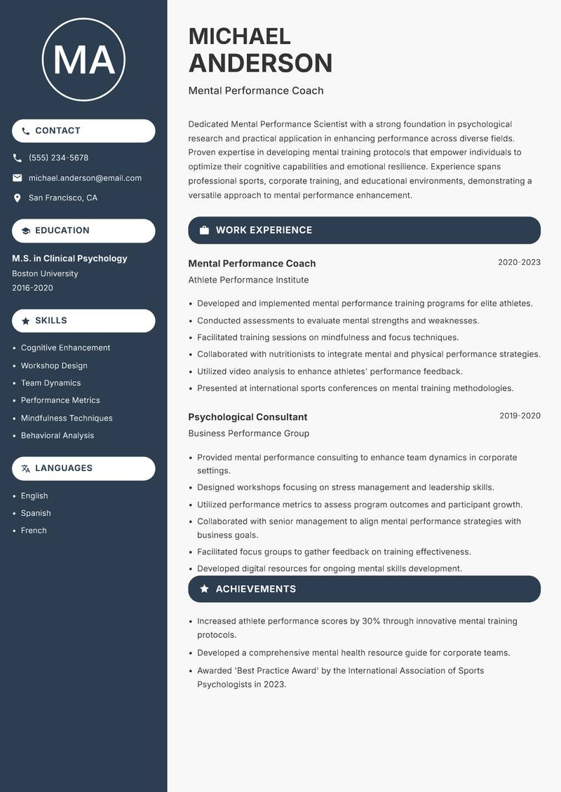 Mental Performance Scientist resume sample — Mental Performance Coach focus