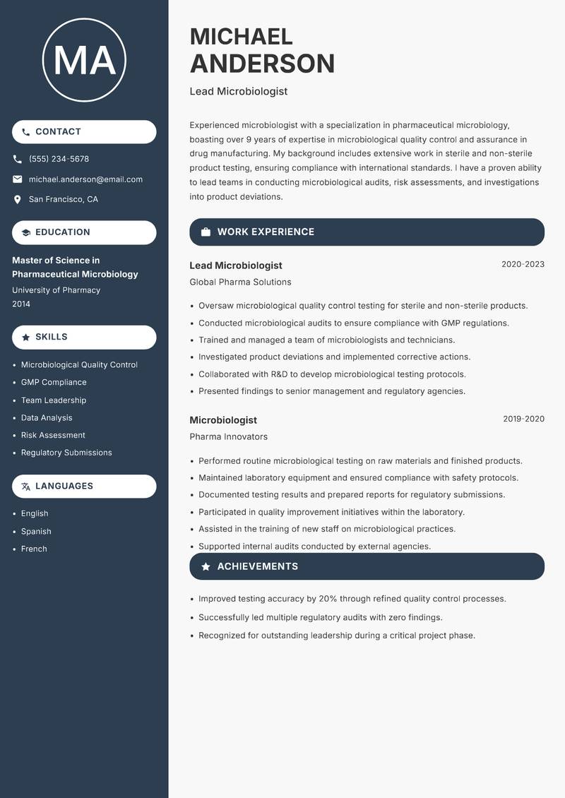 Microbiologist resume sample — Lead Microbiologist focus
