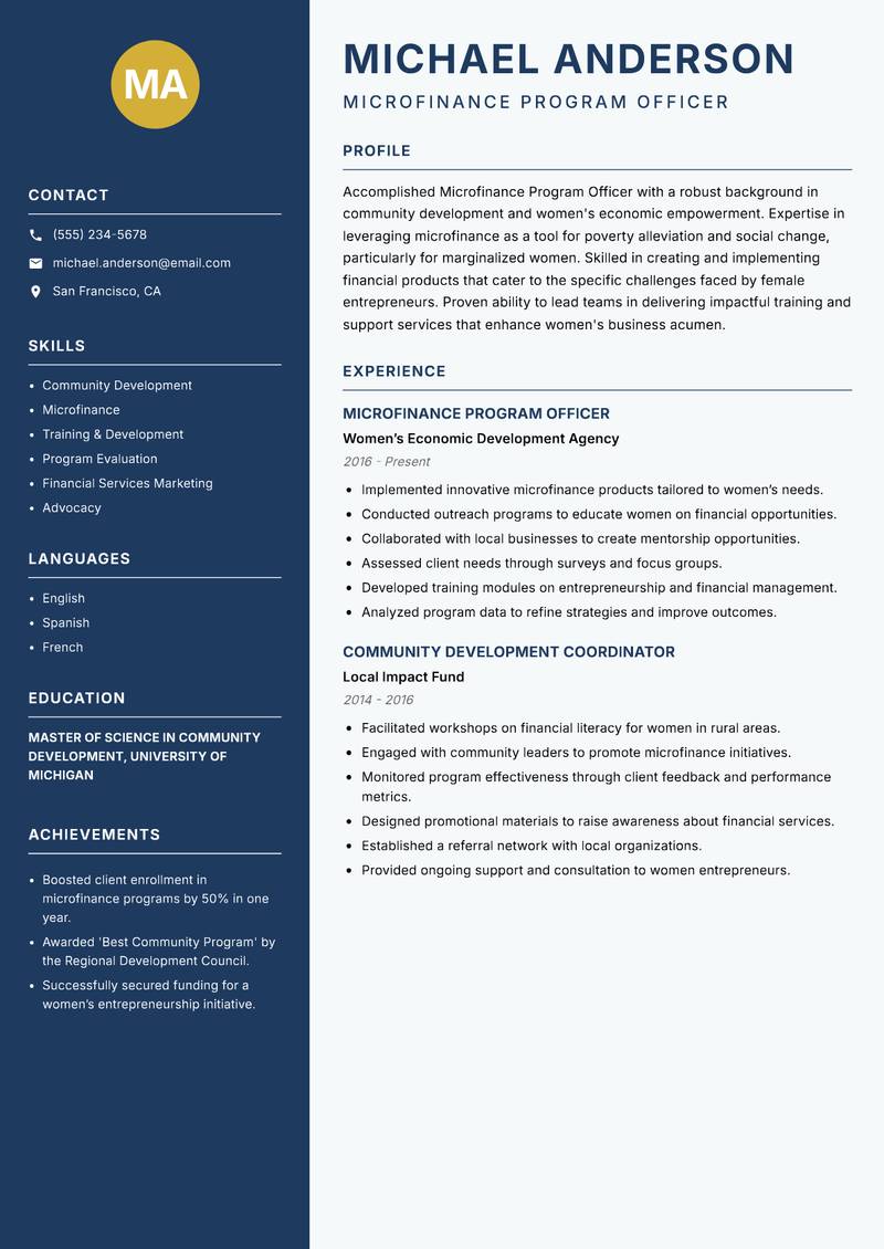Microfinance Program Officer Women resume sample — Microfinance Program Officer focus
