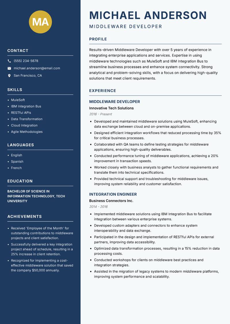Middleware Developer resume sample — Middleware Developer focus