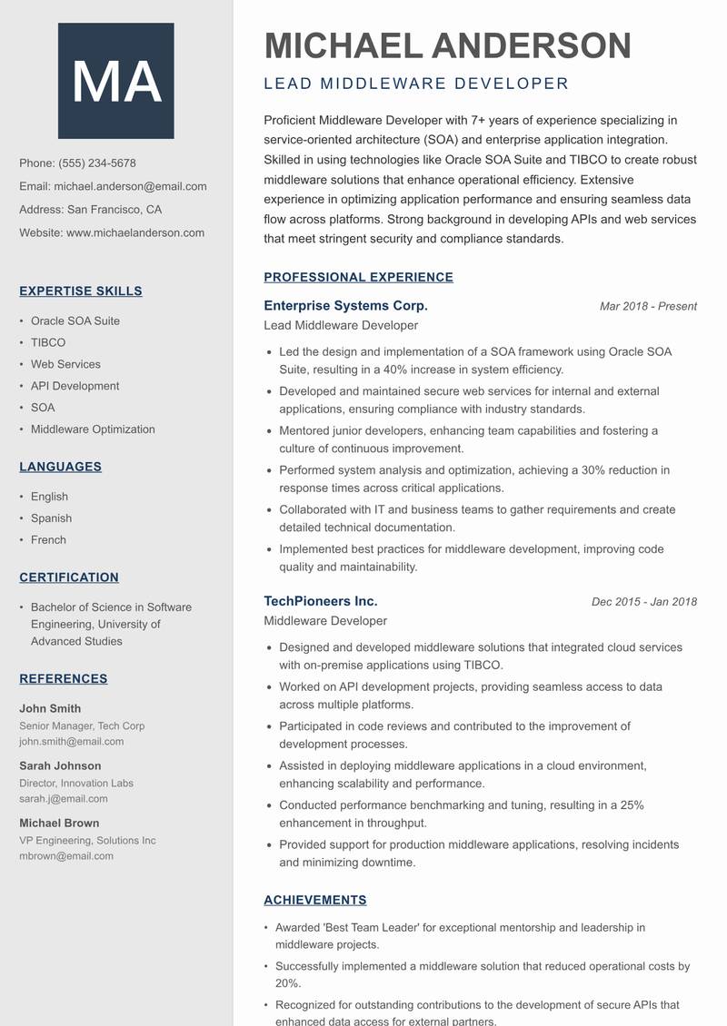 Middleware Developer resume sample — Lead Middleware Developer focus