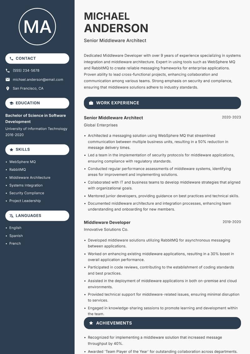 Middleware Developer resume sample — Senior Middleware Architect focus
