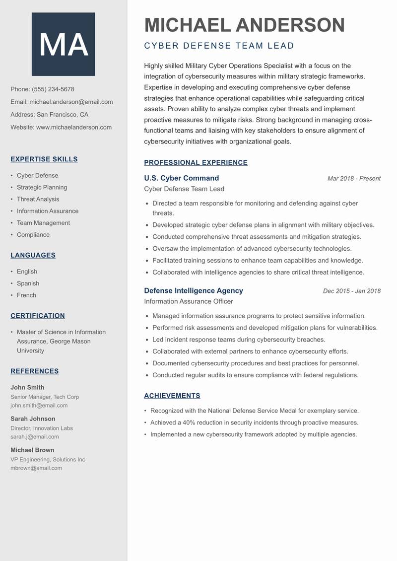 Military Cyber Operations Specialist resume sample — Cyber Defense Team Lead focus
