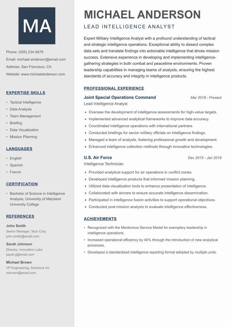 Military Intelligence Analyst resume sample — Lead Intelligence Analyst focus