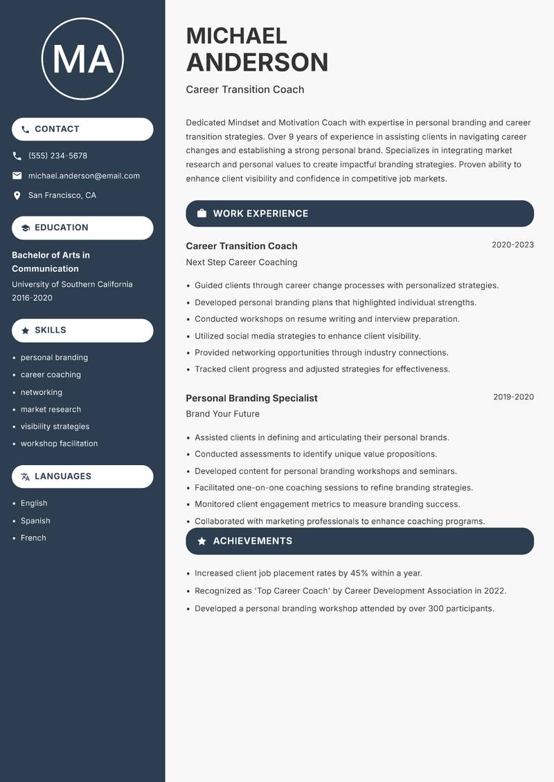 Mindset and Motivation Coach resume sample — Career Transition Coach focus