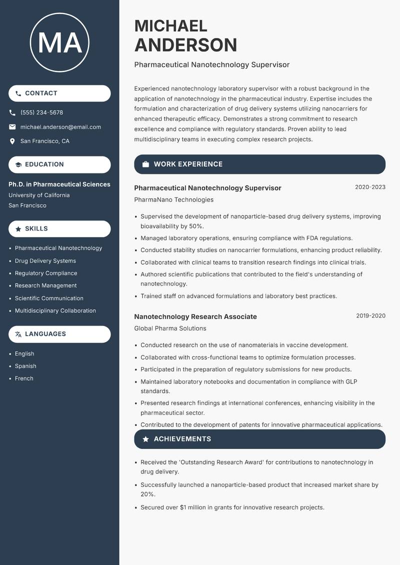 Nanotechnology Laboratory Supervisor resume sample — Pharmaceutical Nanotechnology Supervisor focus