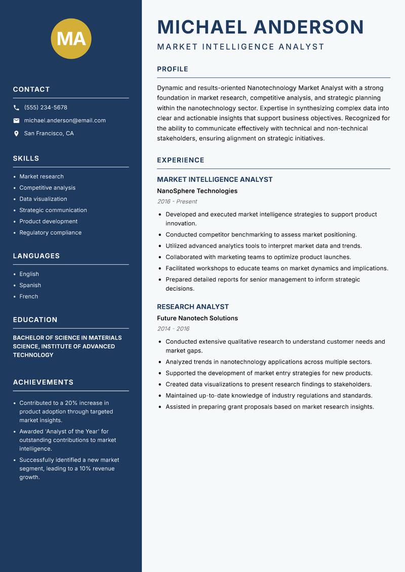 Nanotechnology Market Analyst resume sample — Market Intelligence Analyst focus
