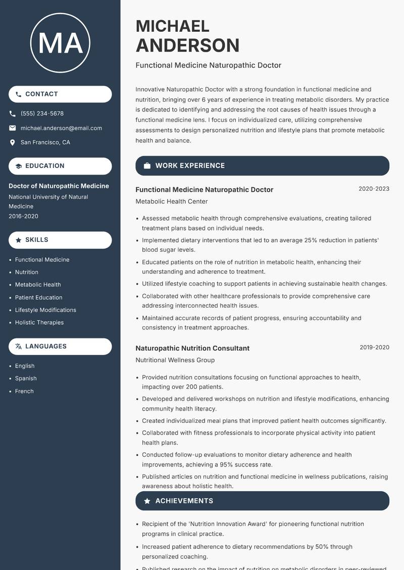 Naturopathic Doctor resume sample — Functional Medicine Naturopathic Doctor focus