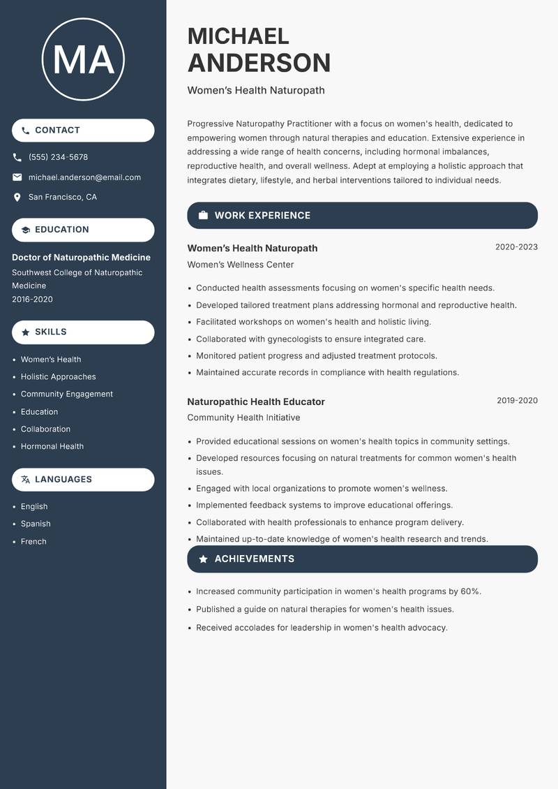 Naturopathy Practitioner resume sample — Women’s Health Naturopath focus