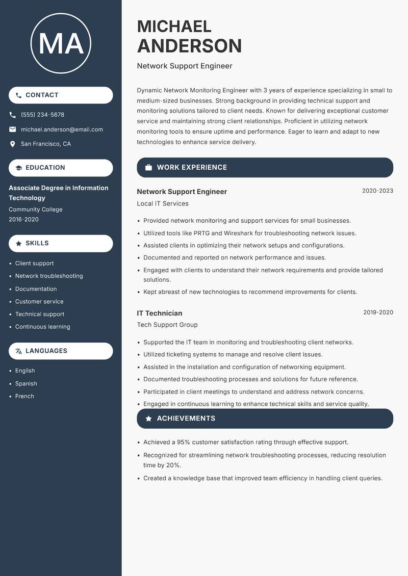 Network Monitoring Engineer resume sample — Network Support Engineer focus