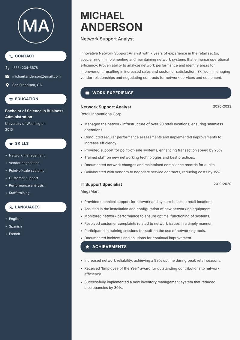 Network Support Analyst resume sample — Network Support Analyst focus
