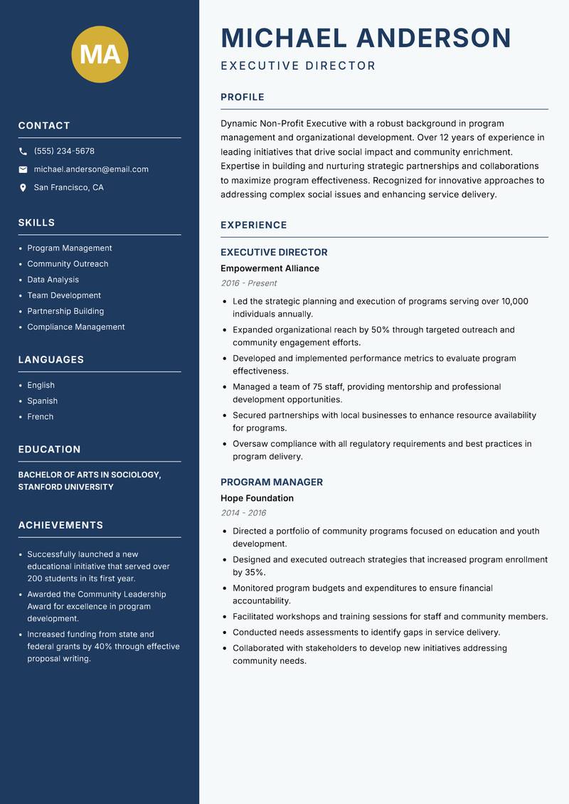 Non-Profit Executive resume sample — Executive Director focus