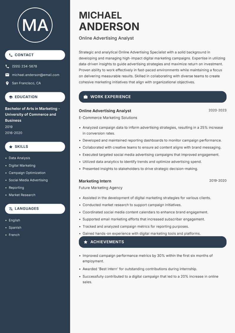 Online Advertising Specialist resume sample — Online Advertising Analyst focus