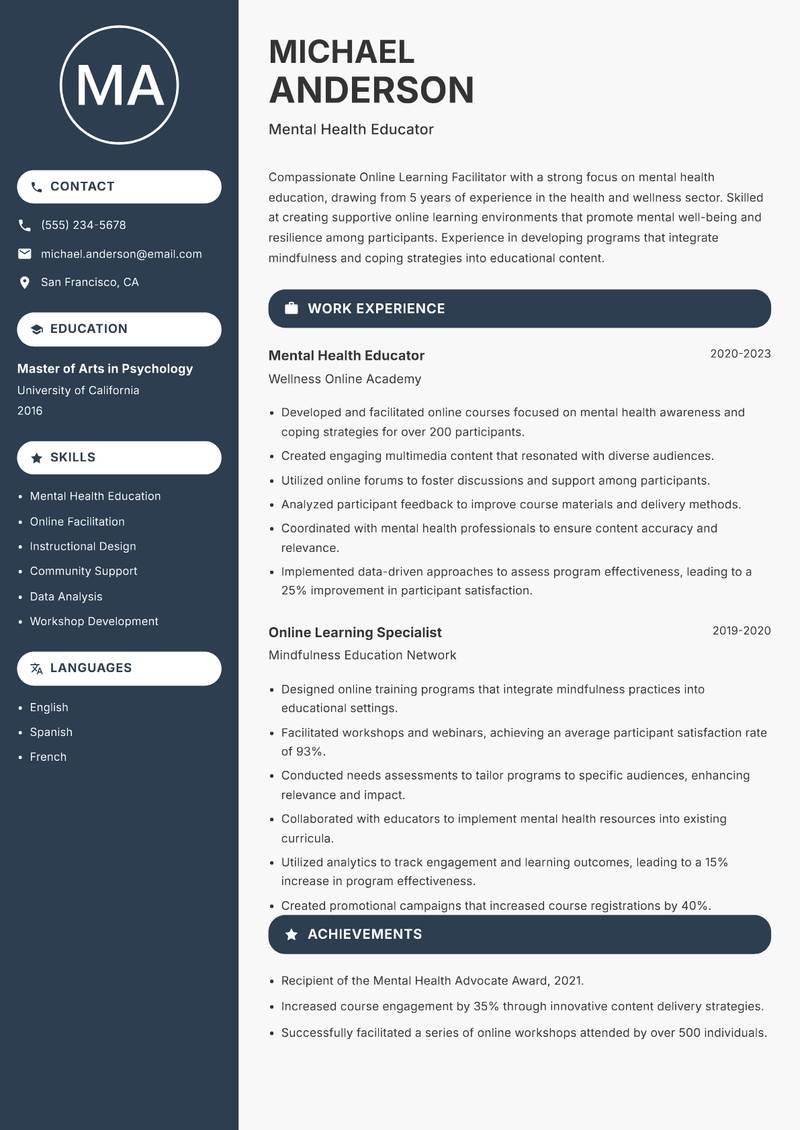 Online Learning Facilitator resume sample — Mental Health Educator focus