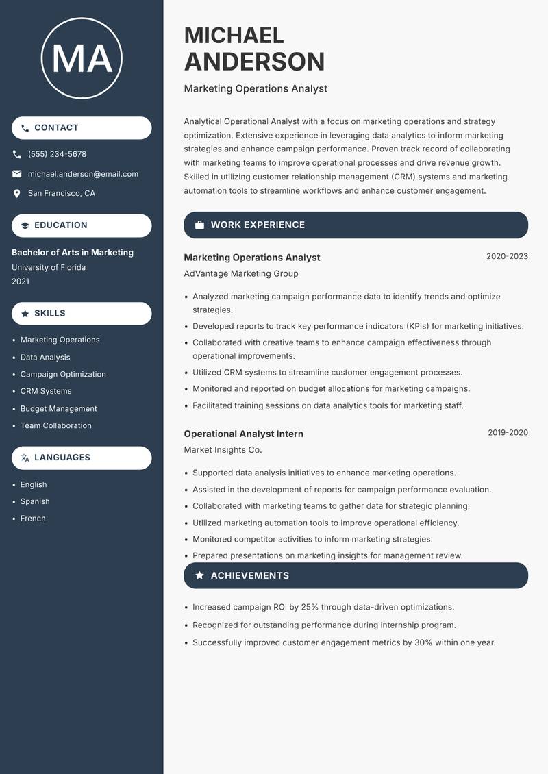 Operational Analyst resume sample β Marketing Operations Analyst focus
