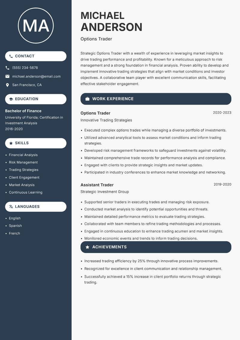 Options Trader resume sample — Options Trader focus